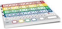 White Goblin Games dobbelspel Qwixx Connected uitbreiding scoreblokken-3