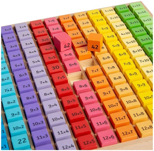Bigjigs Tijden Tafel Dienblad-3