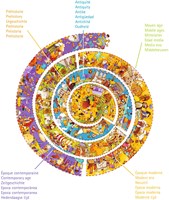 Djeco PUZZLES - PUZZLES OBSERVATION Histoire + livret - 350 pcs - FSC MIX