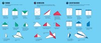Usborne Faltbuch Jet Planes - 100 Düsenflugzeuge falten und fliegen-3